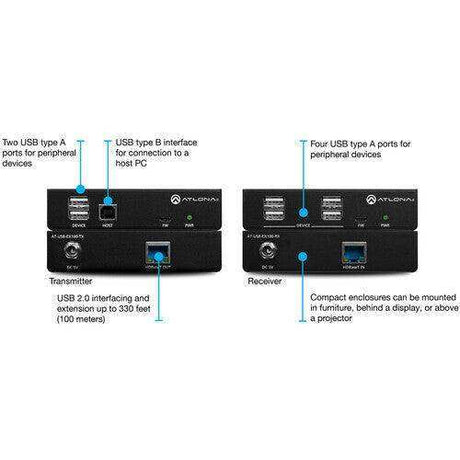 Atlona USB 2.0 Extender Kit over Category Cable, up to 100 meters - AT-USB-EX100-KIT Video Transmitters Atlona