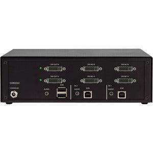 Black Box KVS4-2002D 2PORT DVI-I KVS4-D SECURE KVM SWITCH Electronics Black Box