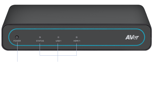AVer UE1 front panel