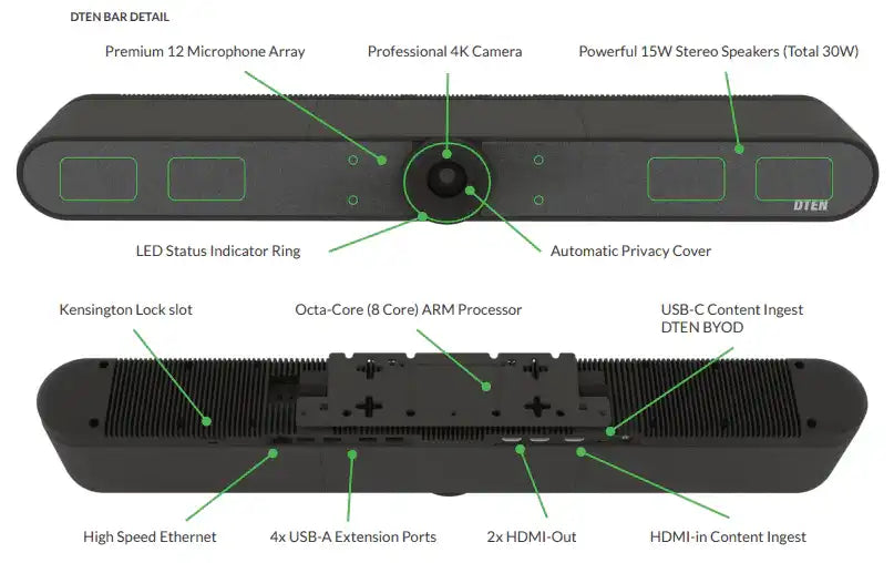 DTEN BAR All-in-One Video/Audio Bar includes USB-C BYOD Cable (6ft/1.8m) and HDMI (6ft/1.8m) - DCR200EA Video Conferencing DTEN