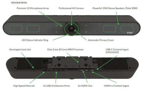 DTEN BAR All-in-One Video/Audio Bar includes USB-C BYOD Cable (6ft/1.8m) and HDMI (6ft/1.8m) - DCR200EA Video Conferencing DTEN