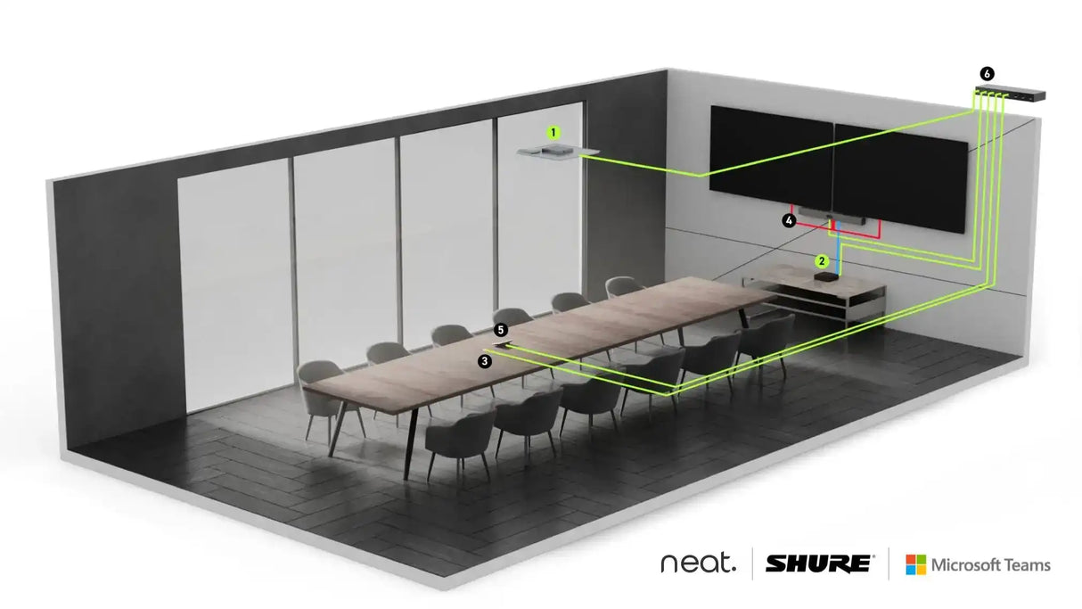 Neat Bar Pro with Shure MXA902 Bundle Now Certified for Microsoft Teams Video Conferencing Neat