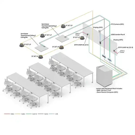 Extron Zoom Room Classroom Bundle Video Conferencing Extron