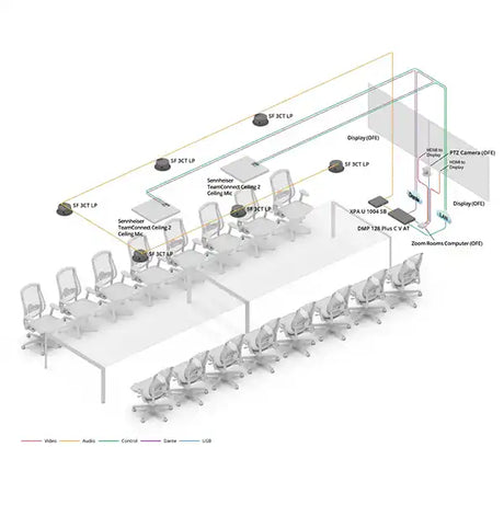 Extron Extra Large Conference Room Bundle Video Conferencing Extron