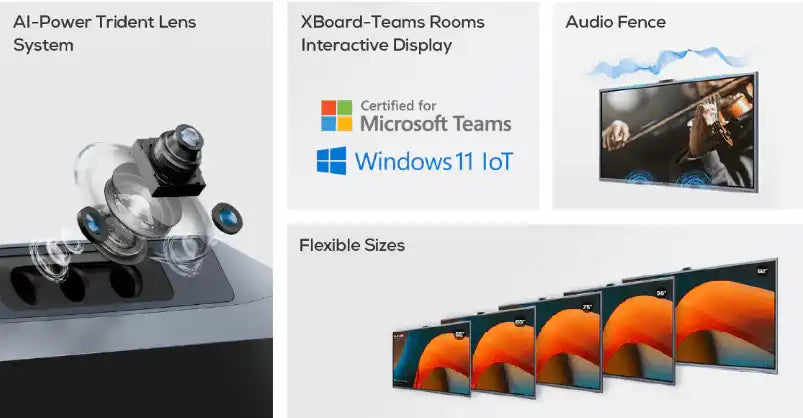 MaxHub XBoard V7 V Series 86" for Microsoft Teams Rooms, 4K Flat Panel UHD Display - V865T Interactive Displays MaxHub