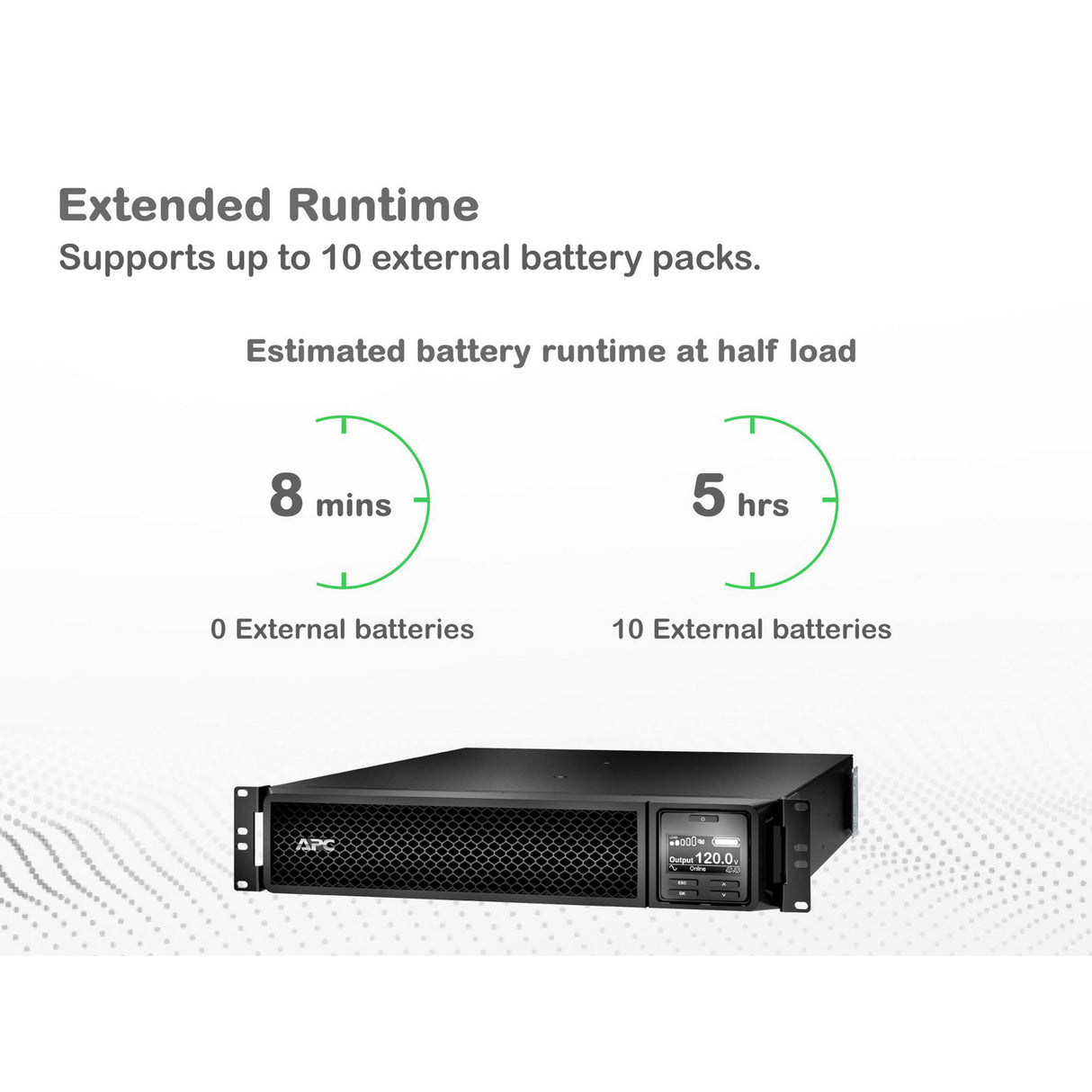APC Smart-UPS SRT3000XLA 3000VA Sinewave Tower 120V Uninterruptible Power Supply APC