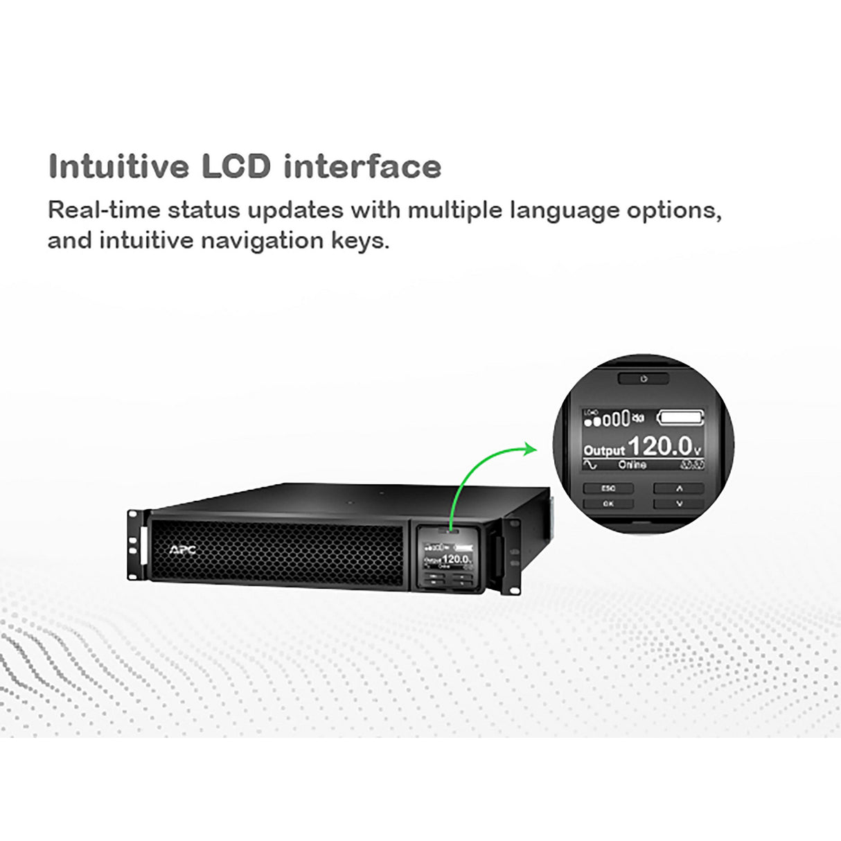 APC Smart-UPS SRT1500RMXLA 1500VA Sinewave RM 2U 120V Uninterruptible Power Supply APC