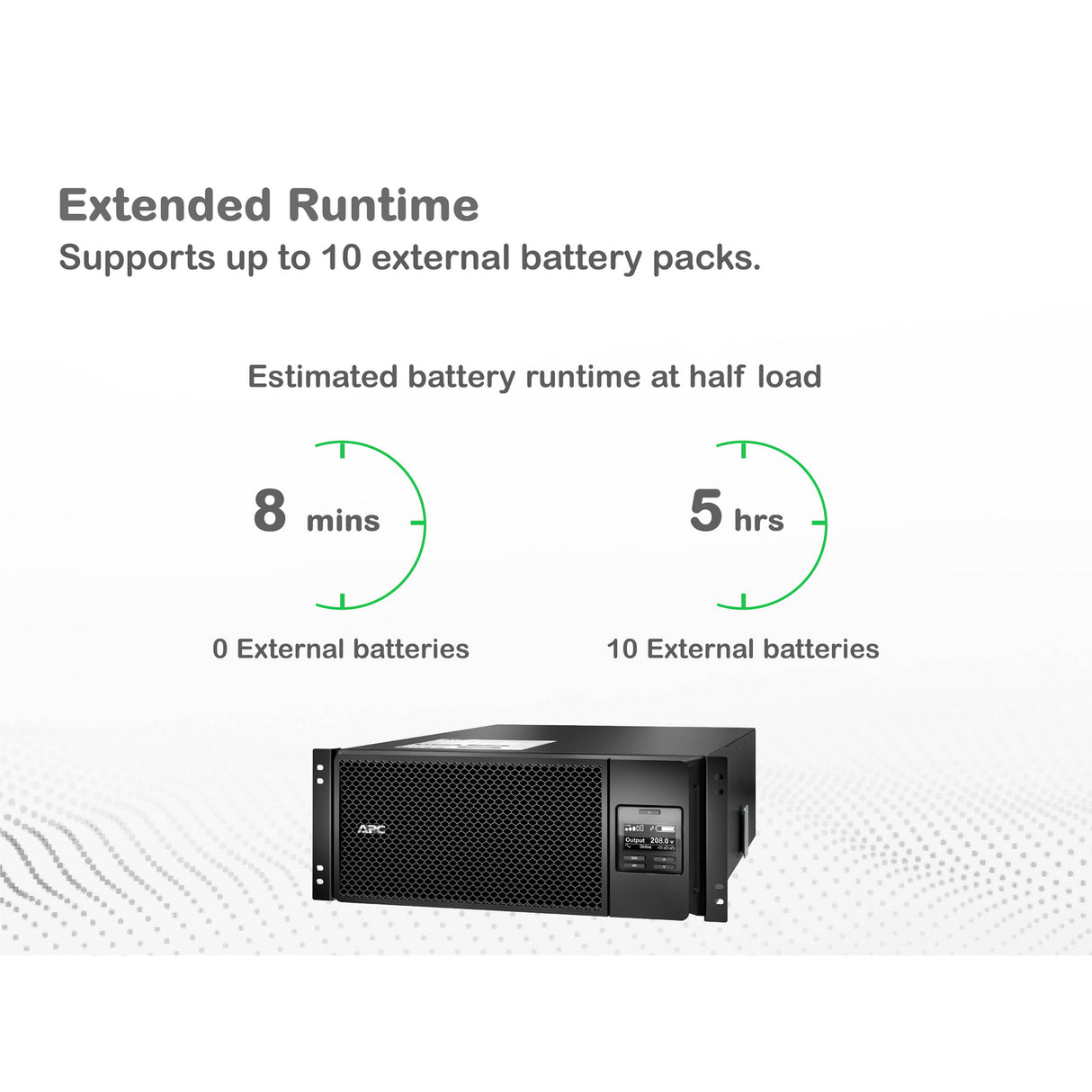 APC Smart-UPS On-Line SRT6KRMXLT-5KTF 6000VA Rackmount 208V to 120V Step-Down Transformer Uninterruptible Power Supply APC