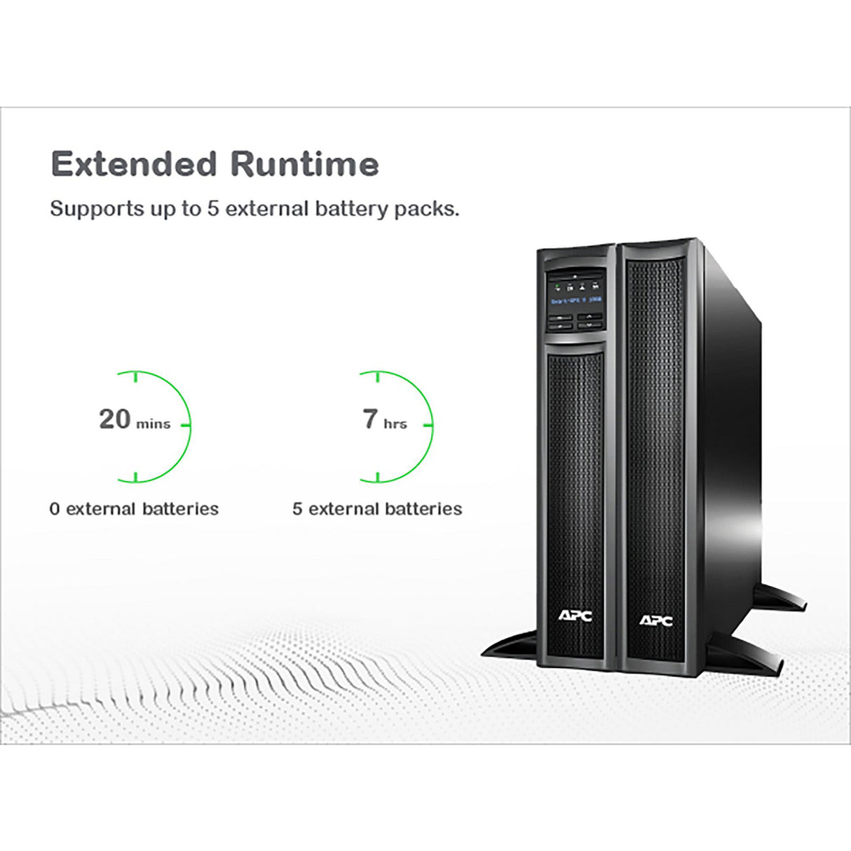APC Smart-UPS X SMX1000C 1000VA Rack/Tower LCD 120V with SmartConnect Uninterruptible Power Supply APC