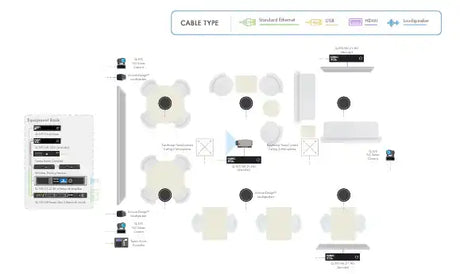 Q-SYS Microsoft Teams Room Meeting Space Solution: Flex Space Video Conferencing QSC