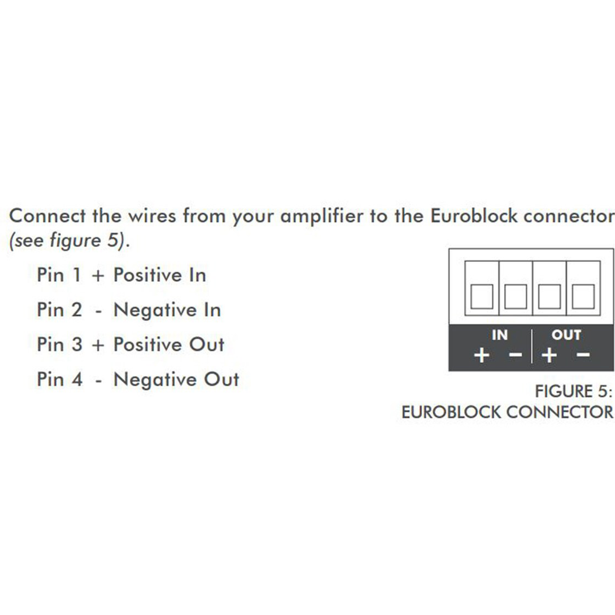 Sonance Pro Series Euroblock – Replacement Connector 10-Pack Speaker Accessories Sonance