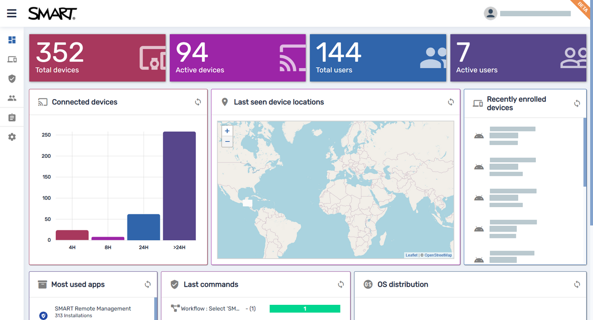 Smart Remote Management - 5 year subscription (qty 500-999) - SRM-5-500 Interactive Displays Smart Technologies