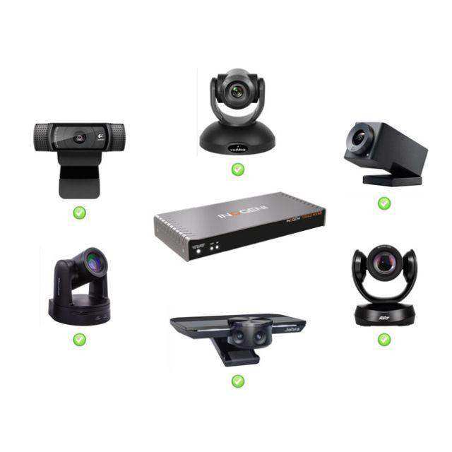 INOGENI TOGGLE ROOMS 4K BYOD/BYOM: 2 PCs SWITCHER FOR USB 3.0/HDMI DEVICES Video Cards & Adapters INOGENI