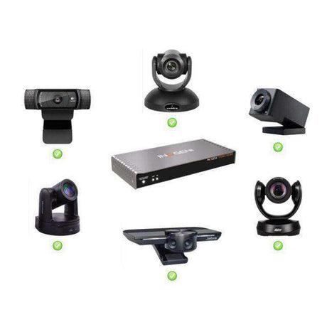 INOGENI TOGGLE ROOMS 4K BYOD/BYOM: 2 PCs SWITCHER FOR USB 3.0/HDMI DEVICES Video Cards & Adapters INOGENI