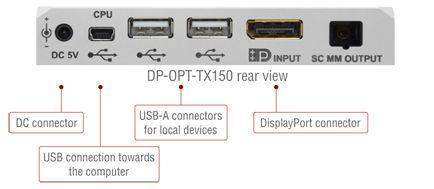 Lightware DP-OPT-TX150 Fiber Optical DisplayPort Extender with KVM - 91510018 Video Transmitters LightWare