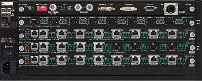 Lightware MX-FR17 17x17 Digital Crosspoint Router Frame - 91110002 Video Transmitters LightWare