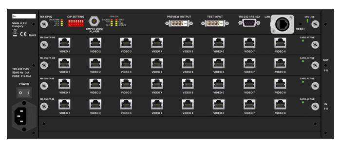 Lightware MX-FR65R 65x65 Crosspoint MX Modular Digital Router Frame - 91110005 Video Transmitters LightWare