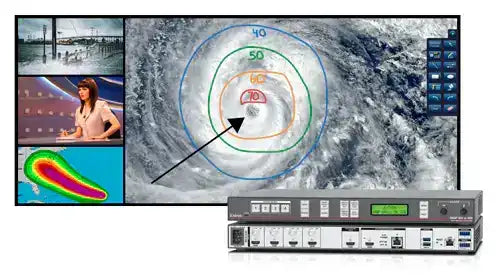 Extron Control System LinkLicense Upgrade MGP 641 xi Multi-Window Processors with Annotation Capabilities Software Extron