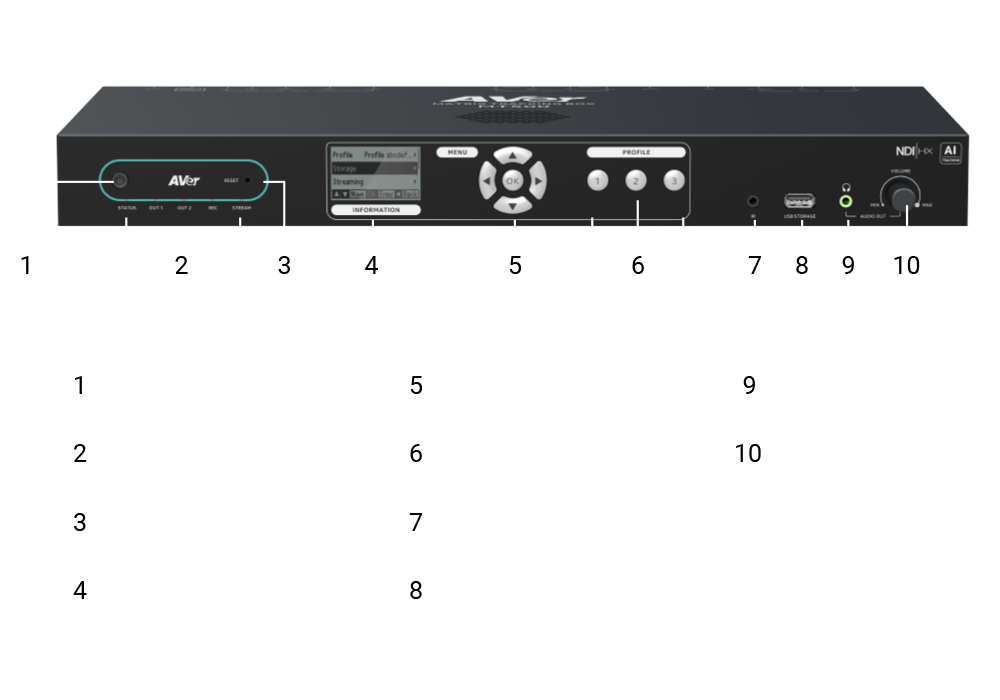 AVer MT500 front panel view