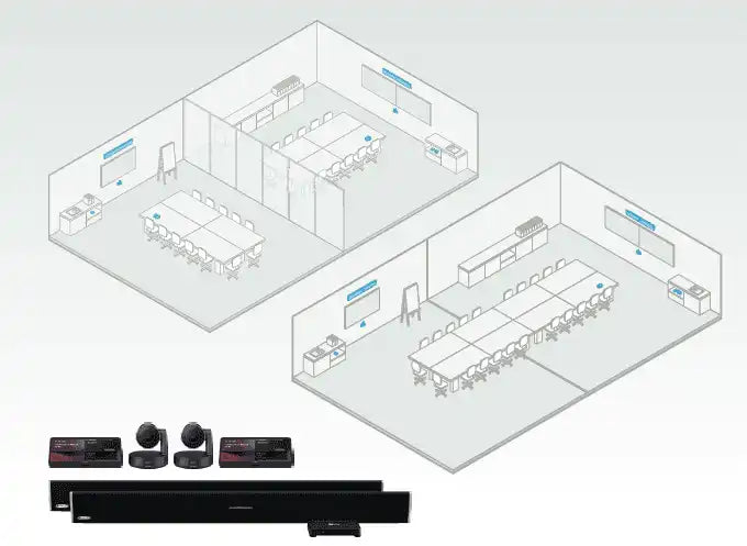 Nureva Logitech Divisible Large-room AV solutions Video Conferencing Nureva