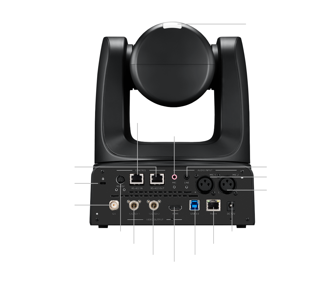 AVer TR615 back panel connections