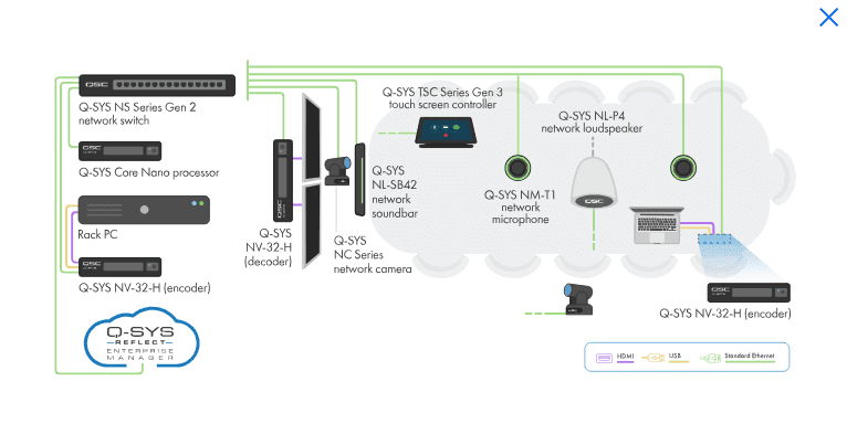 QSC Q-SYS network pendant-mount loudspeaker (Black) - NL-P4-BK Room Control QSC