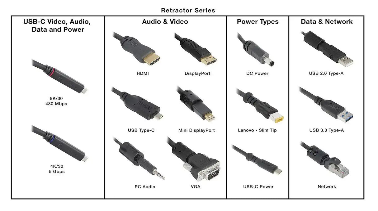 Extron Retractor Series XL Extended Length Cable Retraction System with Speed Control for AVEdge, Cable Cubby, and Select TouchLink Enclosures Collaboration Furniture Extron