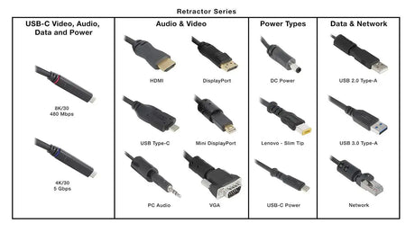 Extron Retractor Series XL Extended Length Cable Retraction System with Speed Control for AVEdge, Cable Cubby, and Select TouchLink Enclosures Collaboration Furniture Extron