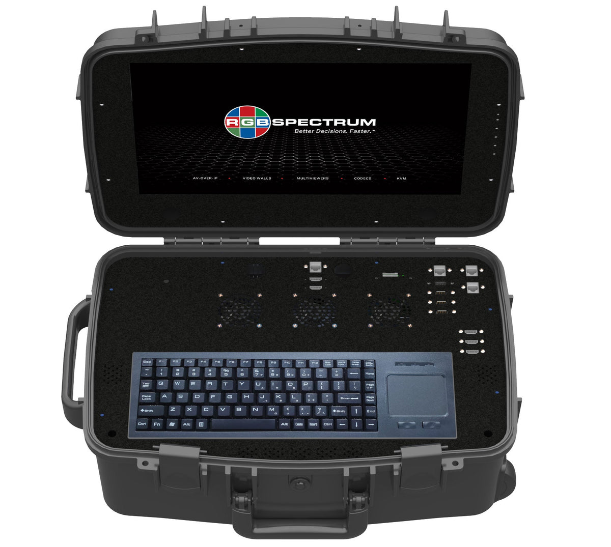 RGB Spectrum ZIO FWK-1001 – Bonded Wireless IPX Fly Away Kit Mobile Command Systems RGB Spectrum