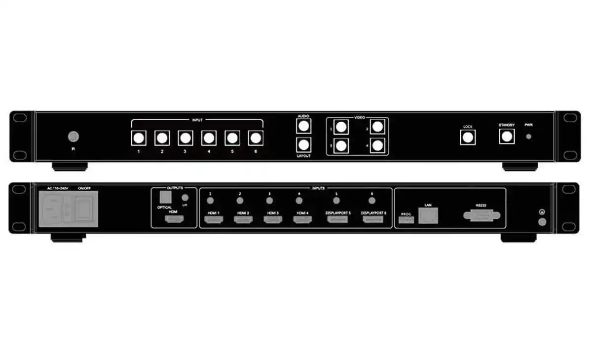 RGB Spectrum QuadView UHDX 4K 60 Multiview with Multi-Image Processor - 6x1 Switching Video Transmitters RGB Spectrum