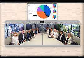 Cisco Webex Room Panorama, no-radio, no-encryption Triple Screen Quad Cam Video Conferencing Cisco