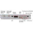 Sharp In/Output Expansion for PN-V601 - PN-ZB02 Displays Sharp