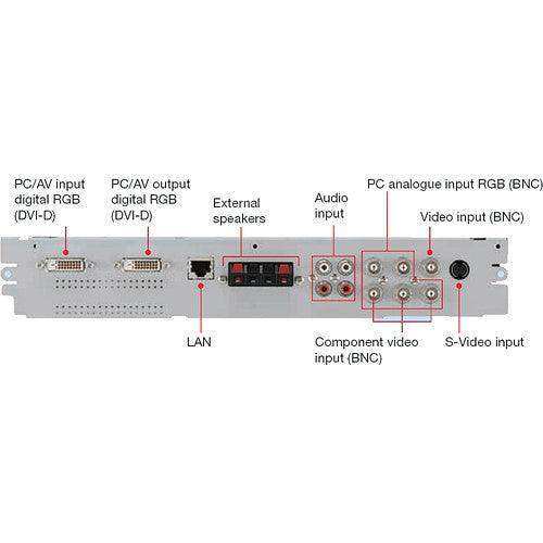 Sharp In/Output Expansion for PN-V601 - PN-ZB02 Displays Sharp