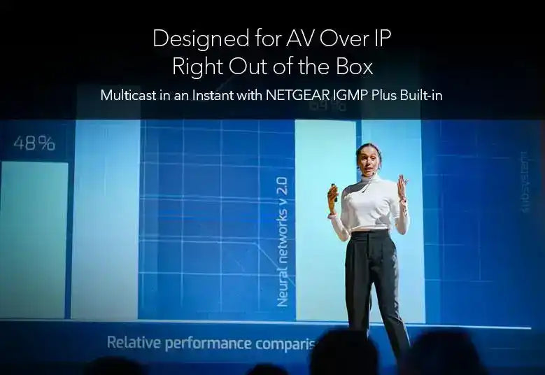 Netgear M4350-8M2V 10-Port 8x2.5G PoE++ 119W-551W 2x25G SFP28 Fully Managed Switch (TAA Compliant)- MSM4310-TAANES Networking Netgear