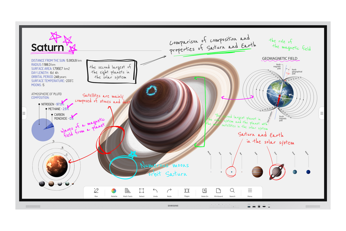 Samsung Flip 85 – 85-Inch 4K Collaborative Whiteboard Display, 450 nit Touch Screen Monitors Samsung