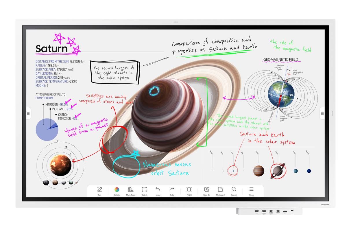 Samsung Flip 55 – 55-Inch 4K Collaborative Whiteboard Display, 450 nit Touch Screen Monitors Samsung