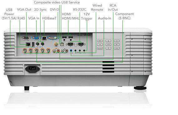 Vivitek DU7295Z-WH WUXGA 9000 Lumens 20000 Laser projector (White) Projection Vivitek