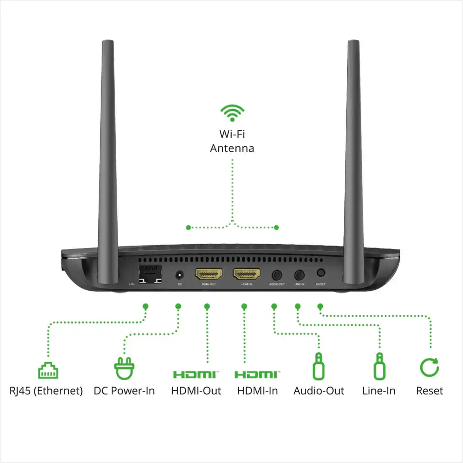 Vivitek NC-X900 Enterprise POE Dual Wifi up to 64 Users Digital Signage Vivitek