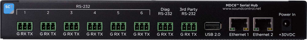 MDC6