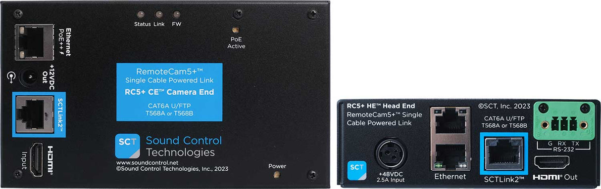 RC5+CE
