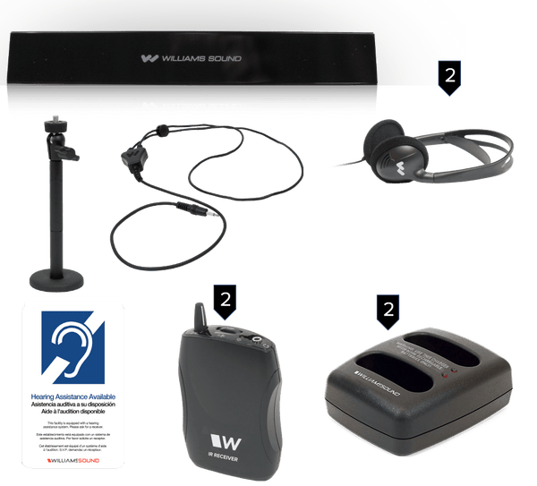 Williams Sound IR SY7 Medium-Area Infrared System w/PoE - Creation Networks