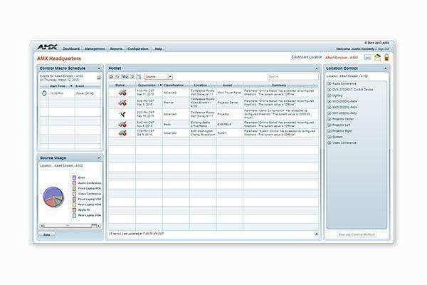 AMX RMS-ENT-SCH RMS Enterprise Scheduling License Software AMX