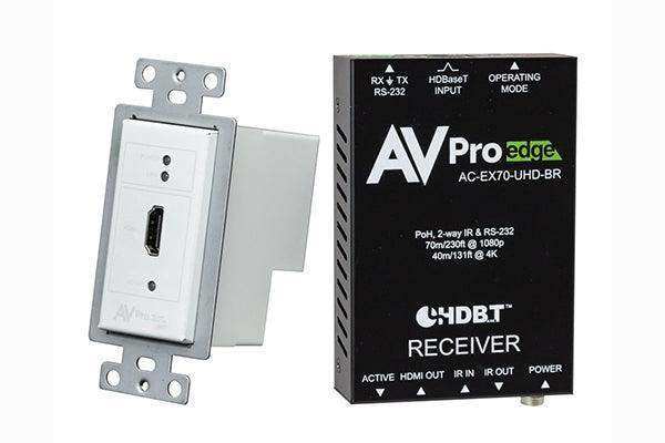 AVPro Edge AC-CXWP-HDMO-BKT ConferX’s HDBaseT Wall Plate Transmitter/Receiver Basic Kit Video Transmitters AVPro Edge