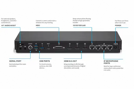 HP POLY G7500 4K Base Unit G7500 UHD 4K VI modular video conferencing system - 83Z50AA#ABA Video Conferencing Poly