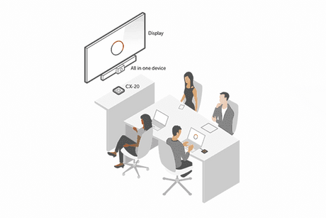 Logitech Room Solutions for Barco ClickShare - Medium Rooms - R9861513US-M-LOGI Video Conferencing Logitech