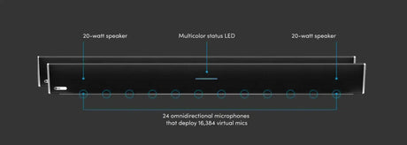 Nureva HDL410-B-2 audio conferencing system (Black) Video Conferencing Nureva