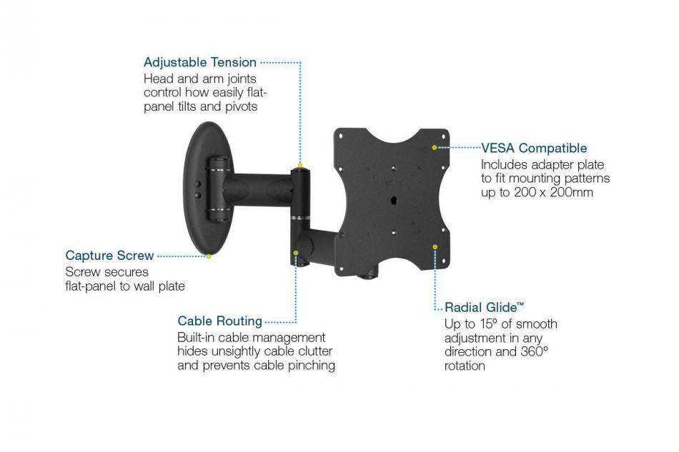 Premier Mounts AM50-B Swingout Arm for Displays up to 50 lb (Black) TV & Monitor Mounts Premier Mounts