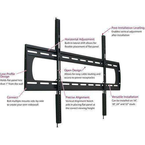 Premier Mounts P5080F Low-Profile Mount for Flat Panels up to 300 lb TV & Monitor Mounts Premier Mounts