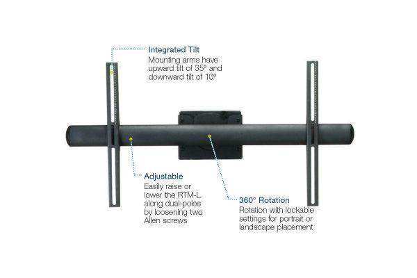 Premier Mounts RTM-L Rotating Mount for Flat-Panels up to 160 lb. and 360 degrees of rotation TV & Monitor Mounts Premier Mounts