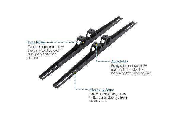 Premier Mounts UFA Universal Low-Profile Flat Panel for Dual Pole Carts and Stands TV & Monitor Mounts Premier Mounts
